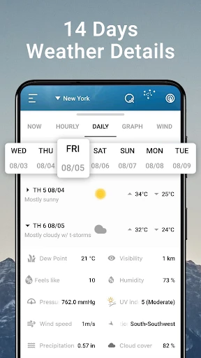 Weather Chart: Tomorrow, Today screenshot