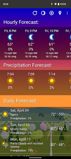 What The Forecast screenshot